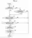 Fig. 05 - Rotation-type working machine