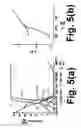 Fig. 05 - Plasma assisted conversion of carbonaceous materials into synthesis gas