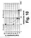 Fig. 10 - Plasma assisted conversion of carbonaceous materials into synthesis gas