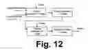 Fig. 12 - Plasma assisted conversion of carbonaceous materials into synthesis gas