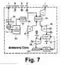 Fig. 07 - Plasma assisted conversion of carbonaceous materials into a gas
