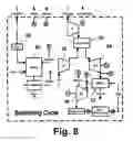 Fig. 08 - Plasma assisted conversion of carbonaceous materials into a gas