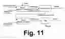 Fig. 11 - Plasma assisted conversion of carbonaceous materials into a gas