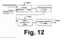 Fig. 12 - Plasma assisted conversion of carbonaceous materials into a gas