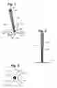 Fig. 02 - Indicator