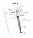 Fig. 03 - Indicator