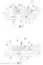 Fig. 02 - Structural assemblies and preforms therefor formed by linear friction welding