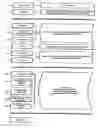 Fig. 01 - Method for producing prefillable syringes