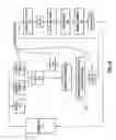 Fig. 41 - Automated apparatus and method for filling vials