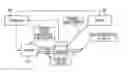 Fig. 01 - System and method to operate fuel cell in the exhaust of an internal combustion engine