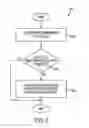 Fig. 06 - System and method to operate fuel cell in the exhaust of an internal combustion engine
