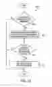 Fig. 11 - System and method to operate fuel cell in the exhaust of an internal combustion engine