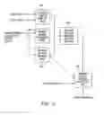 Fig. 12 - System and method to operate fuel cell in the exhaust of an internal combustion engine