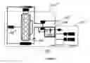 Fig. 09 - Method for controlling turbine outlet temperatures in a diesel engine