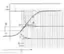 Fig. 01 - Method for controlling an internal combustion engine
