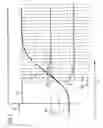 Fig. 02 - Method for controlling an internal combustion engine