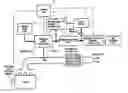 Fig. 01 - Exhaust gas purification apparatus of engine