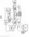 Fig. 03 - Exhaust gas purification apparatus of engine