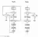 Fig. 04 - Method for optimizing the utilization ratio in a drive unit and drive unit