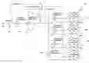 Fig. 01 - Pressure control method to reduce gas turbine fuel supply pressure requirements
