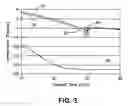 Fig. 04 - Method of inducing nucleation of a material