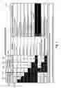 Fig. 04 - Refrigeration systems having diagnostic devices