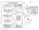Fig. 01 - Methods of and systems for dual drive HVAC compressor controls in automotive vehicles