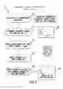Fig. 04 - Methods of and systems for dual drive HVAC compressor controls in automotive vehicles