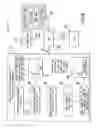 Fig. 05 - Methods of and systems for dual drive HVAC compressor controls in automotive vehicles