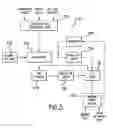 Fig. 06 - Methods of and systems for dual drive HVAC compressor controls in automotive vehicles