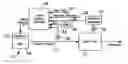 Fig. 01 - Method of controlling liquid production utilizing an expert system controller