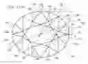 Fig. 01 - Oval-cut diamond