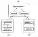 Fig. 01 - Washing machine having wireless communicating controller therein