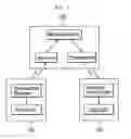 Fig. 07 - Washing machine having wireless communicating controller therein