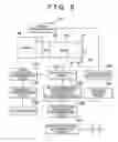 Fig. 07 - Abnormality determination device and abnormality determination method of vehicle