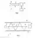 Fig. 02 - Speed measurement