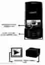 Fig. 01 - Apparatus, method, and medium for adaptively setting reference sensing boundary of touch sensor