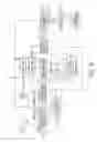 Fig. 13 - Rotation detection device