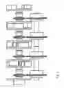 Fig. 18 - Method and device for the mechanical or magnetic transmission of force