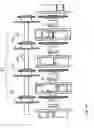Fig. 20 - Method and device for the mechanical or magnetic transmission of force