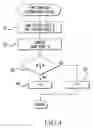 Fig. 04 - Control method for transmission for motorcycle