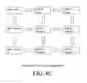 Fig. 07 - Systems and methods for creating, modifying, interacting with and playing musical compositions