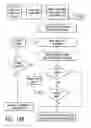 Fig. 16 - Systems and methods for creating, modifying, interacting with and playing musical compositions