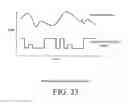 Fig. 20 - Systems and methods for creating, modifying, interacting with and playing musical compositions