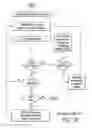 Fig. 25 - Systems and methods for creating, modifying, interacting with and playing musical compositions