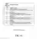 Fig. 37 - Systems and methods for creating, modifying, interacting with and playing musical compositions