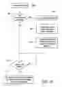 Fig. 48 - Systems and methods for creating, modifying, interacting with and playing musical compositions