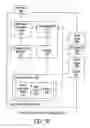 Fig. 51 - Systems and methods for creating, modifying, interacting with and playing musical compositions