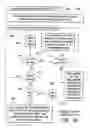 Fig. 53 - Systems and methods for creating, modifying, interacting with and playing musical compositions