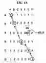 Fig. 07 - Apparatus, system and method for extracting structure of song lyrics using repeated pattern thereof